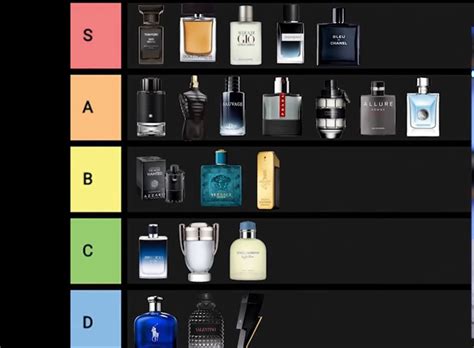 set dior men cologne|Dior men's cologne list.